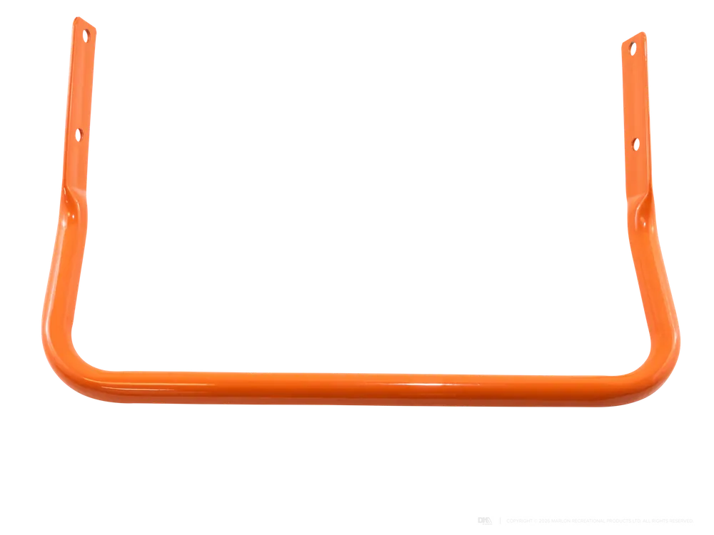 Handle Budget